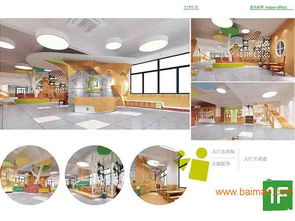 泉州一級早教中心裝飾設計與教育咨詢服務全攻略