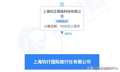 哈啰出行成立上海鈞行國際旅行社，拓展汽車租賃與旅客票務代理業務