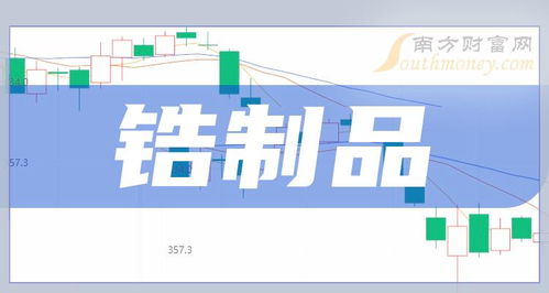 2024年鋯制品概念股龍頭 旅行票務(wù)轉(zhuǎn)型與投資雙關(guān)注