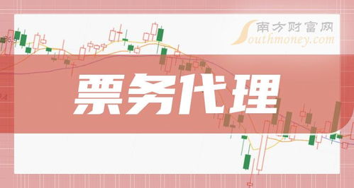 2024年票務代理板塊概念股,值得收藏研究 3月4日